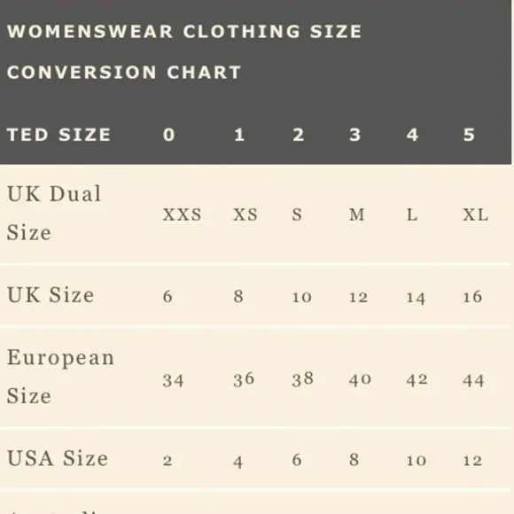 Ted Baker Blue Ruffle Cap Sleeve Pencil Bodycon Dress