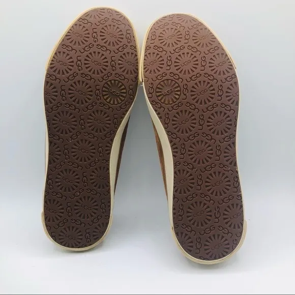 UGG women’s slip on loafers shoes copper brown size 9.5 medium